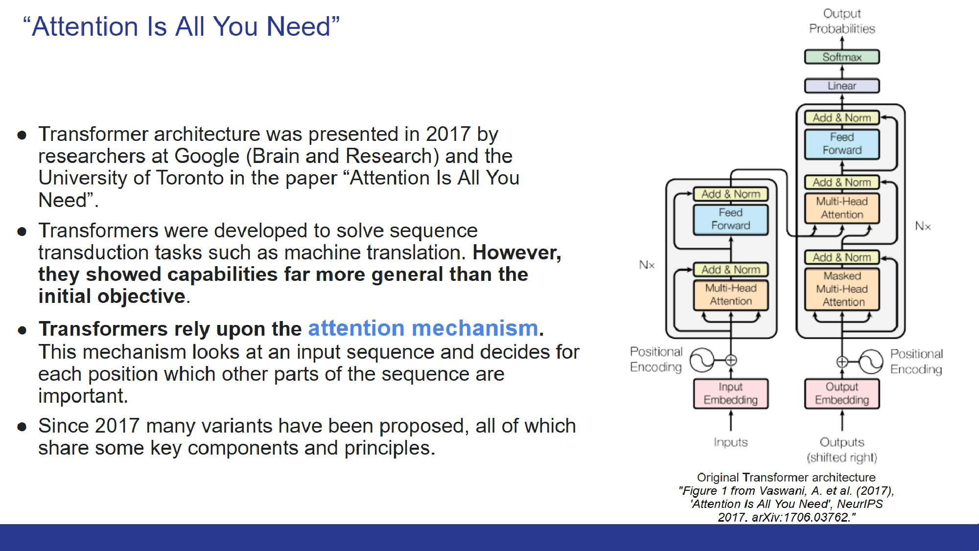 Introduction to the Transformer, with the figure originally proposed in the Attention Is All You Need paper by Vaswani and colleagues, 2017.